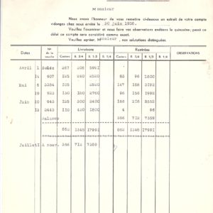 1938