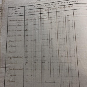Archives de l'Etat Namur